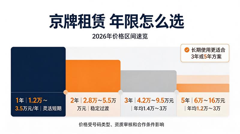新能源电动汽车充电桩